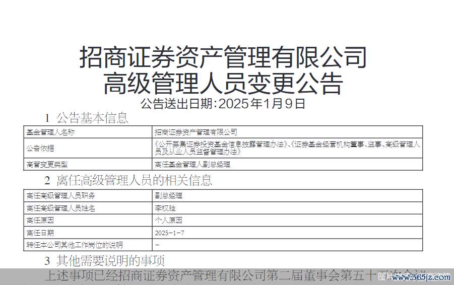 图片来源：招商资管